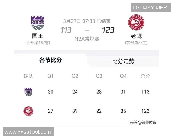 今天NBA推荐老鹰对阵黄蜂精彩赛事分析与预测 今天NBA推荐老鹰对阵黄蜂精彩赛事分析与预测